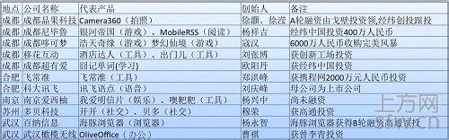 �齫���ƽ�����Ƶ��ԭ��˰�ֹ�Ա:���巿��˰�Ե�ʧ�� ����������...