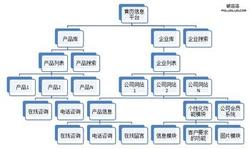 �����۾�͸���齫����Ƶ��Ƶ��ר�ҽ����ͻ�ʧ�ٰ��ֿ��ܣ���̫����������...